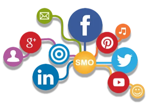 About Social Media Optimization